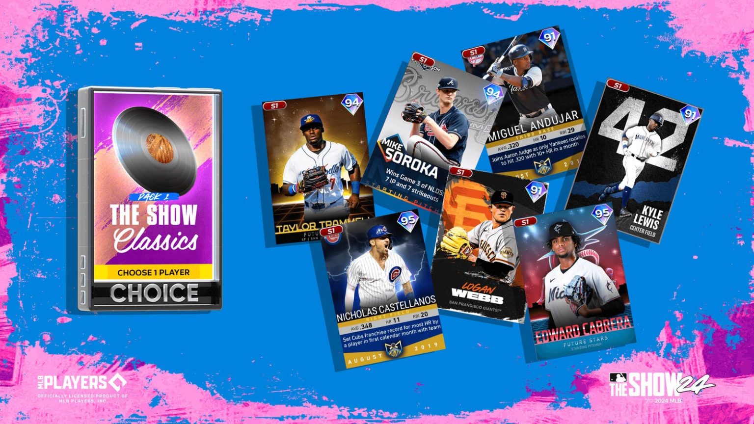 Unlocking New Show Classics in Diamond Dynasty: A Step-by-Step Guide