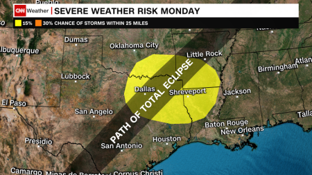 Eclipse watchers surprised by latest forecast curveball