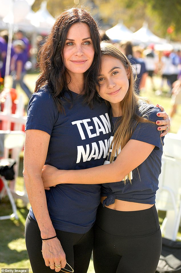 Courteney Cox, 59, reflects on parenting regrets with daughter Coco Arquette, 19, wishing she had been firmer and more proactive during the teen’s rebellious phase